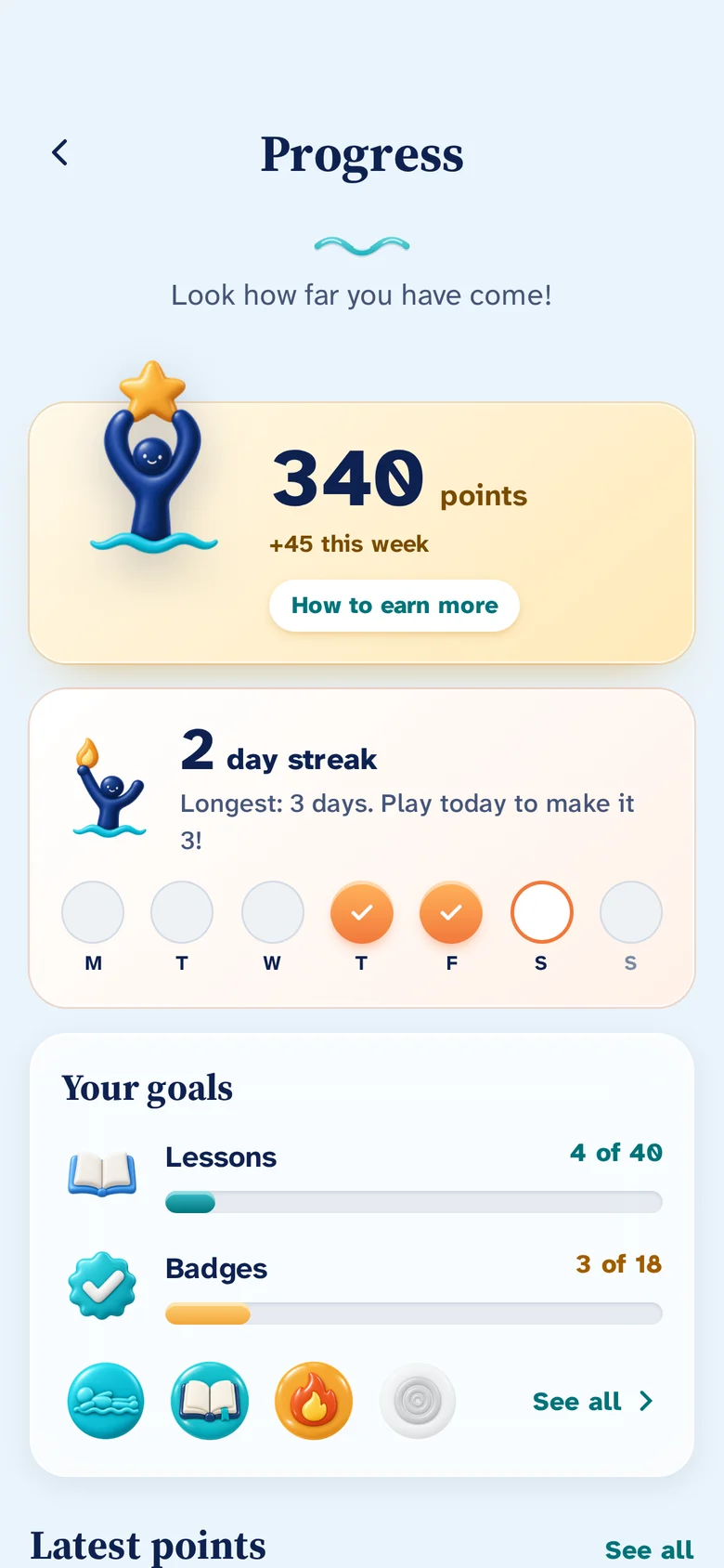 Progress: points this week, the day streak with the week, goals and badges.